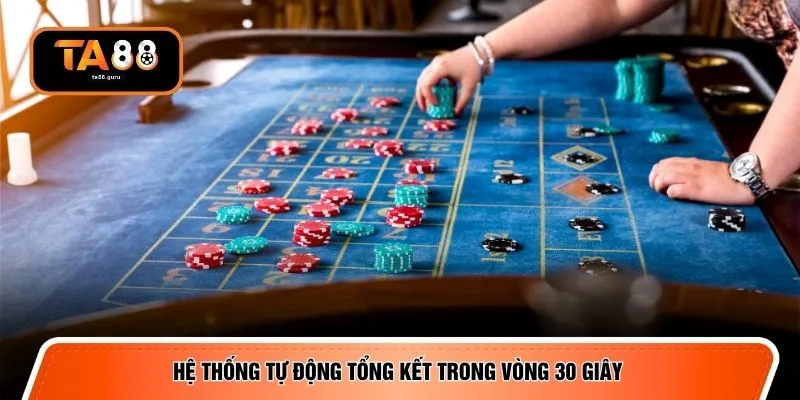 Hệ thống tự động tổng kết trong vòng 30 giây
