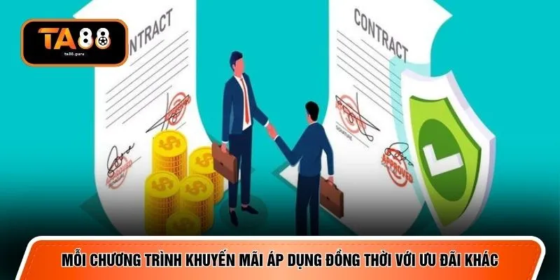 Mỗi chương trình khuyến mãi áp dụng đồng thời với ưu đãi khác