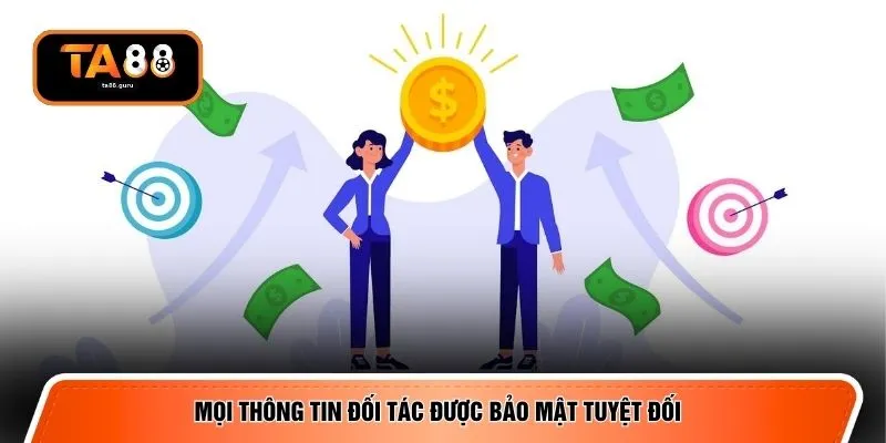 Mọi thông tin đối tác được bảo mật tuyệt đối 