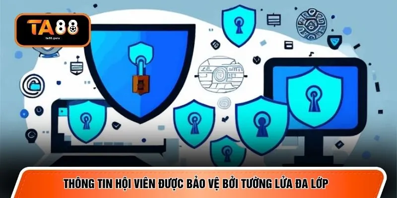 Thông tin hội viên được bảo vệ bởi tường lửa đa lớp 